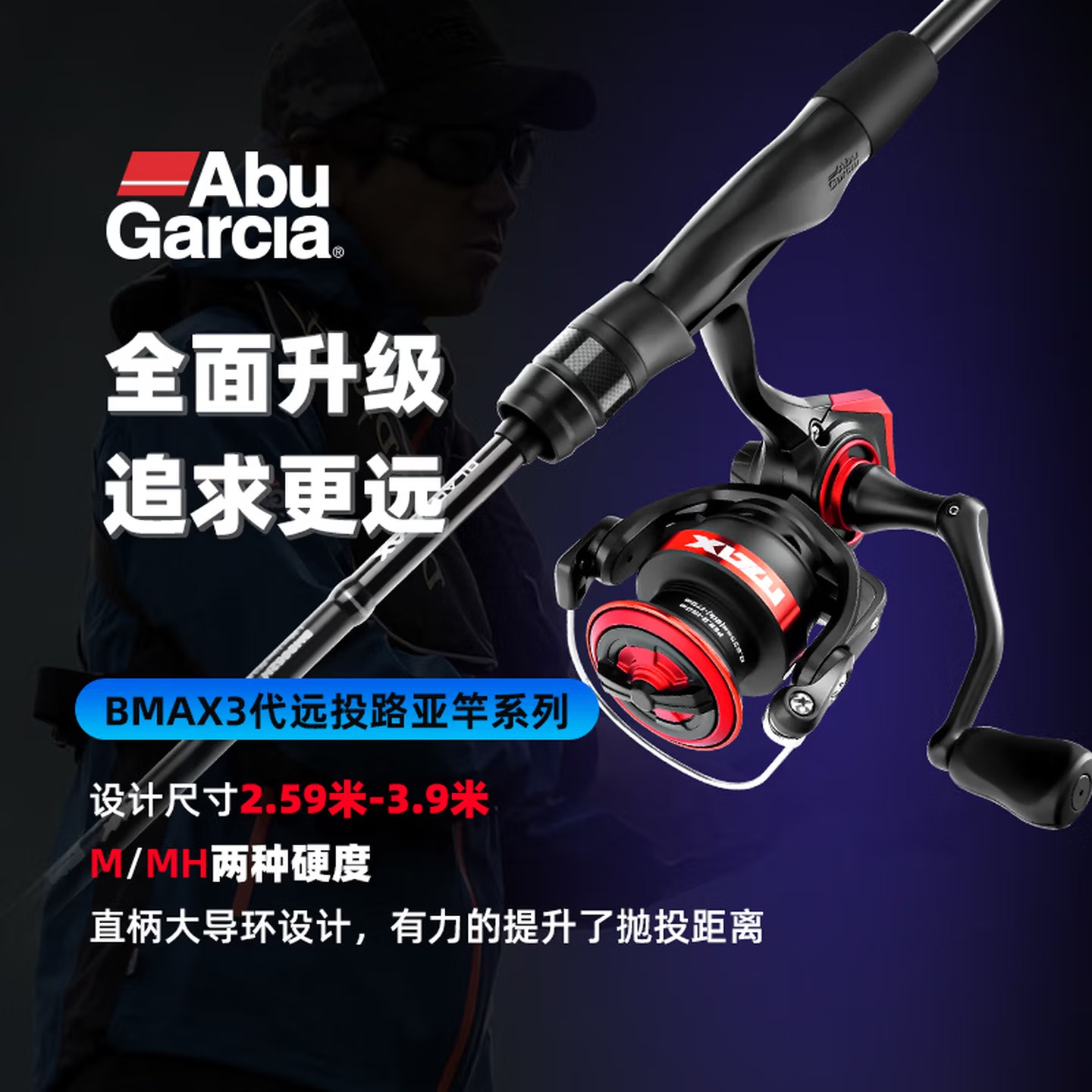 Abu Garcia Black Max SX Spinni - Abu Garcia Reel Max 评论和价格